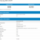 Samsung Galaxy J7 (2017) засветился в базе данных Geekbench