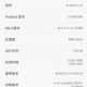 MIUI 7 на базе Android 6.0 для смартфонов Xiaomi стала на шаг ближе к релизу