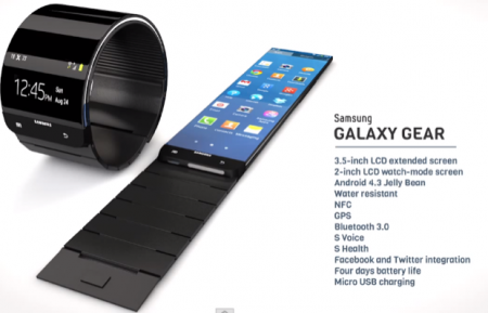 Компания Samsung представит часы Galaxy Gear