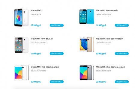 Meizu снижает цены на MX4, MX4 Pro и M1 Note и дарит подарки