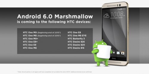 HTC One M8 и M9 получат Android 6.0 Marshmallow к концу года