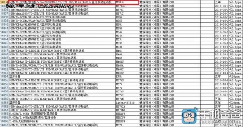 Meizu MX6 сертифицировали в Китае