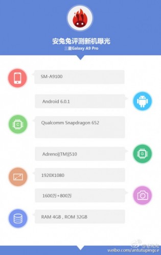 Бенчмарк AnTuTu раскрыл характеристики Samsung Galaxy A9 Pro