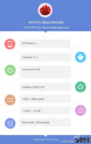AnTuTu раскрыл подробности об OPPO R9 Plus