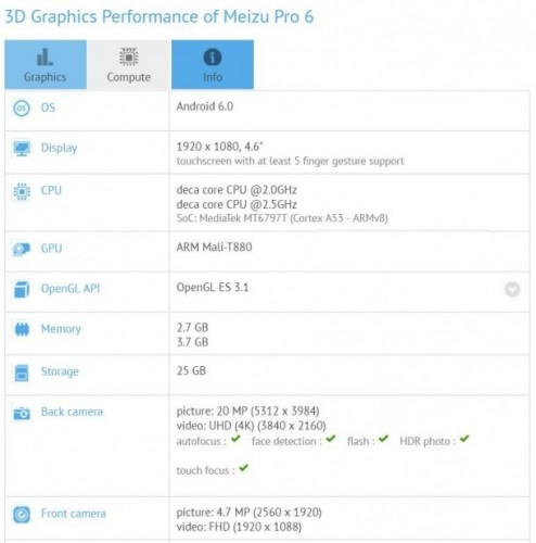 Meizu Pro 6 протестирован на GFXBench: 10-ядерный процессор подтверждён