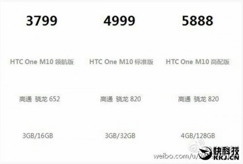 HTC 10 будет доступен в трех версиях (цены и характеристики)