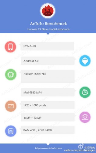 Huawei P9: характеристики флагмана из AnTuTu