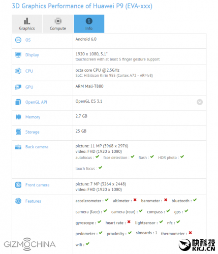 Huawei P9 c Kirin 955 снова на GFXBench за два дня до анонса