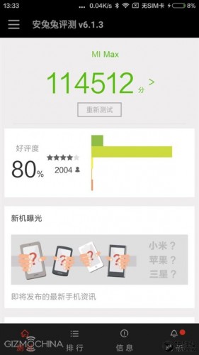 Xiaomi MI Max: информация о процессорах противоречива