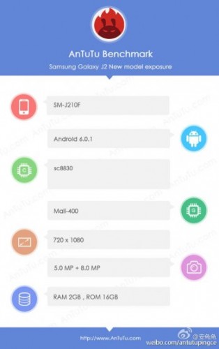 Samsung Galaxy J2 (2016): характеристики из базы данных AnTuTu