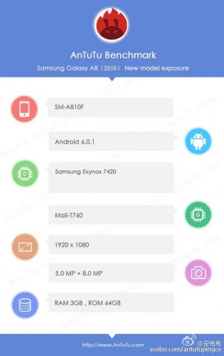 Samsung Galaxy A8 (2016): характеристики из AnTuTu