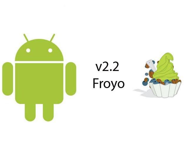002 андроид. Андроид Фройо. Андроид 2.2. Андроид версия 2.2. Андроид Фройо логотип.