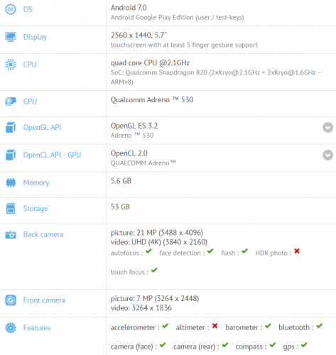 Возможные характеристики ASUS Zenfone 4: без Snapdragon 835