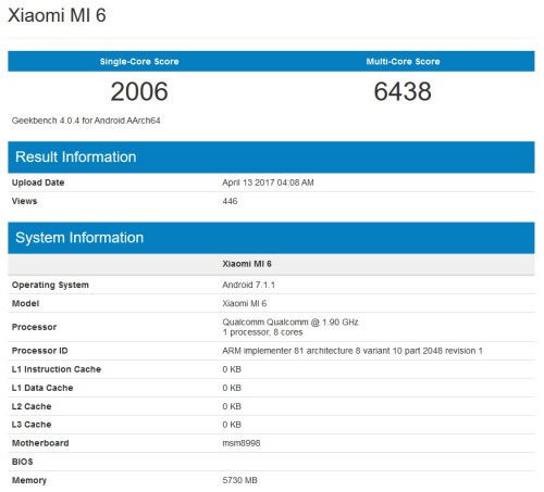 Xiaomi Mi6 обошел Samsung Galaxy S8+ в тестах Geekbench