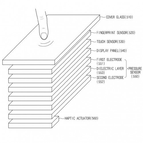 Одобрен патент Samsung для сканера отпечатков пальцев на дисплее