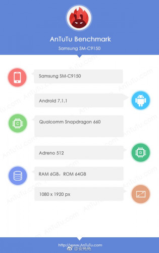 Samsung Galaxy C10 засветился на AnTuTu и готовится к запуску