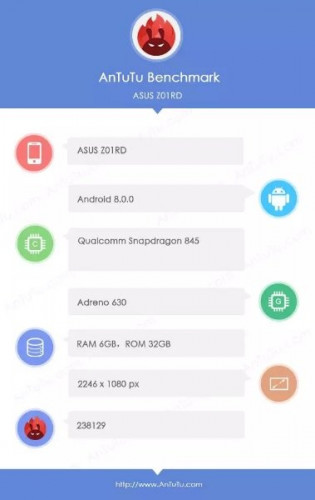 Флагман ASUS Zenfone 5: Z01RD в листинге на AnTuTu с чипом Snapdragon 845