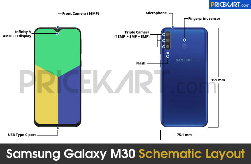 Samsung Galaxy M30 сертифицирован FCC с Super AMOLED дисплеем Infinity-V
