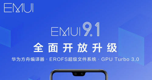 Финальная версия EMUI 9.1 теперь доступна для 10 моделей Huawei