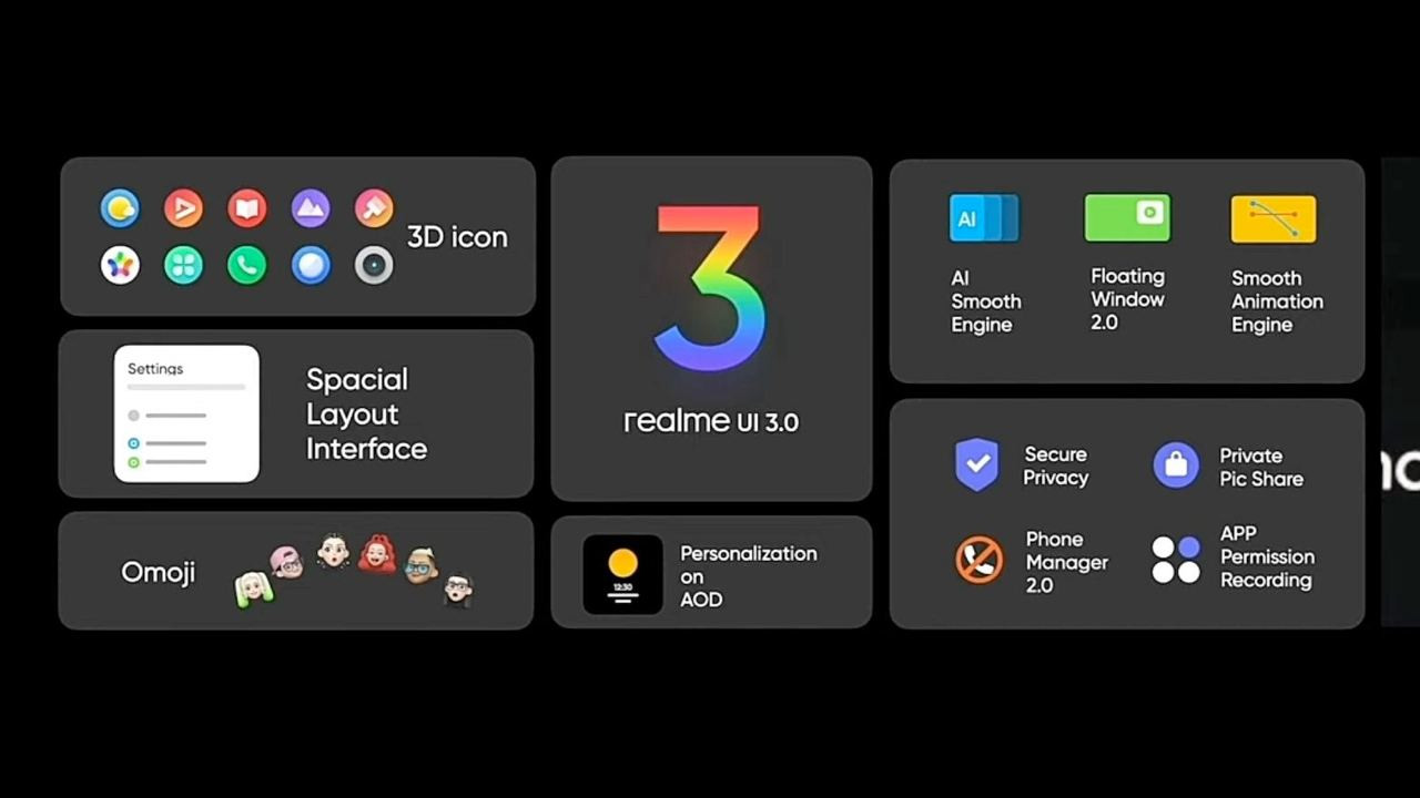 Оболочка ui. Realme 8i обновление до 12 андроид. Realme UI 3.0 Android 12.