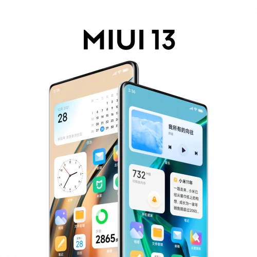 Xiaomi официально представила MIUI 13. Обновление стартует в январе